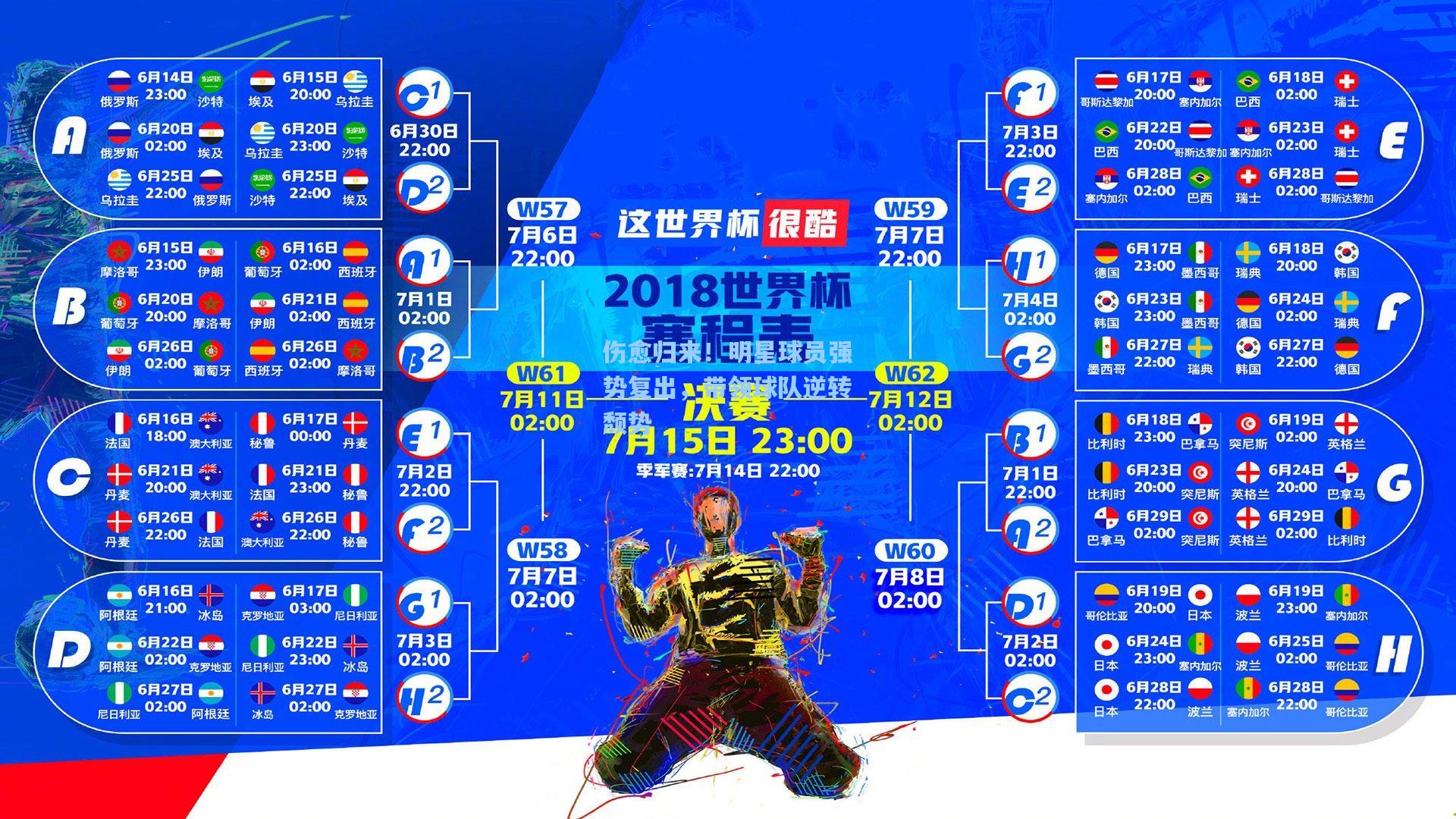 伤愈归来！明星球员强势复出，带领球队逆转颓势