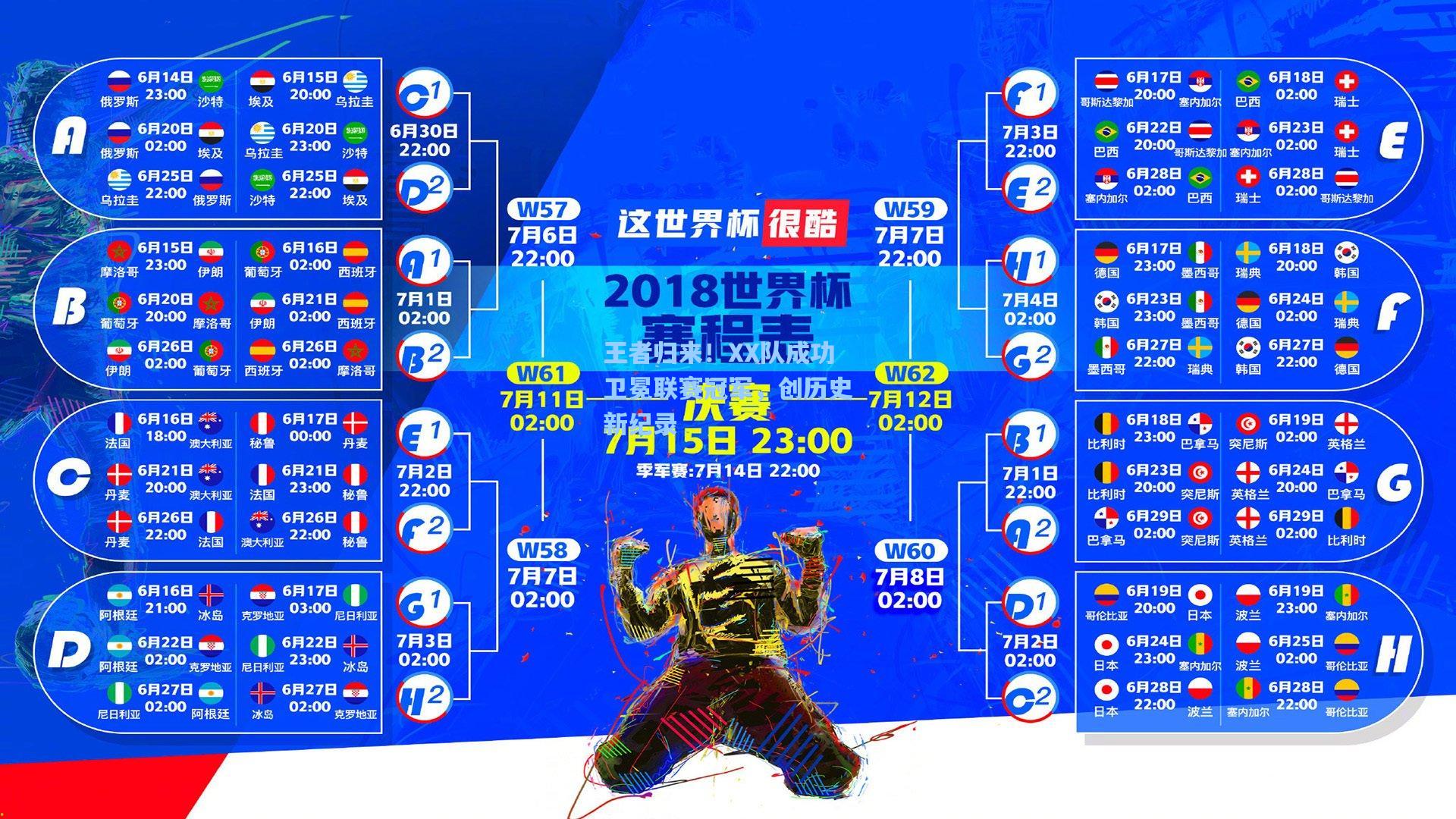 王者归来！XX队成功卫冕联赛冠军，创历史新纪录