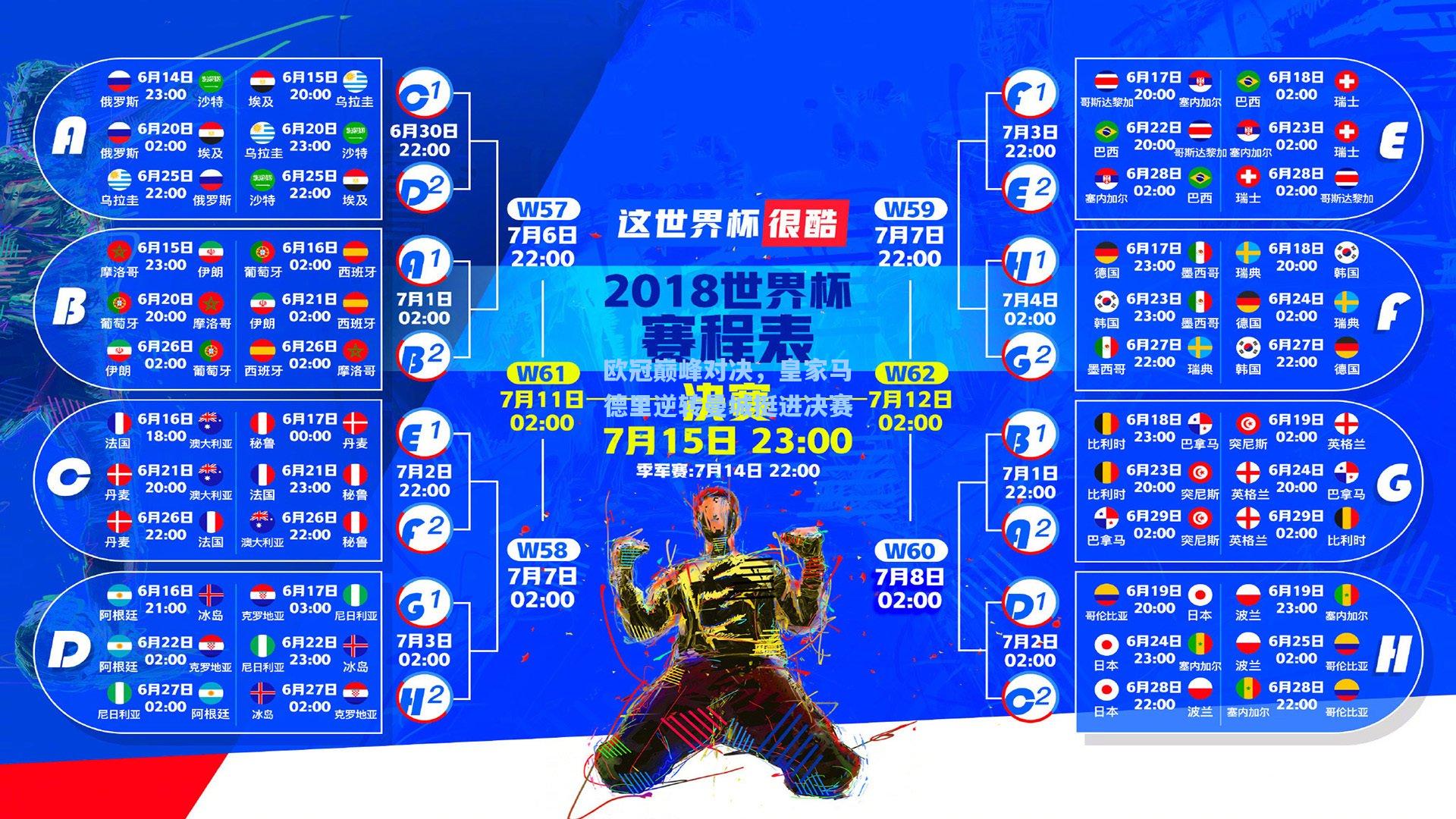 欧冠巅峰对决，皇家马德里逆转曼城挺进决赛